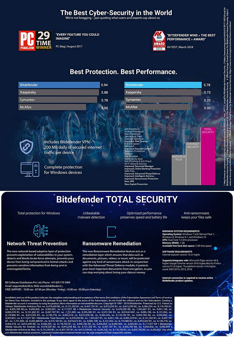 Bit Defender Total Security 3 User 2018