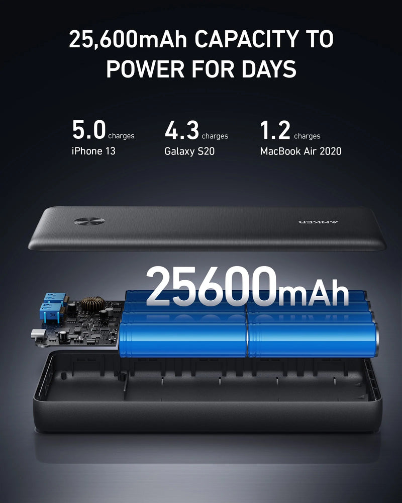 Anker PowerCore III Elite Powerbank (A1291H11)