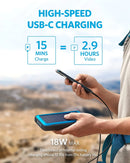 Anker PowerCore Power Bank (A1650011)