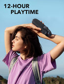 Anker A3122H11 Soundcore Icon Bluetooth Speaker - A3122H11