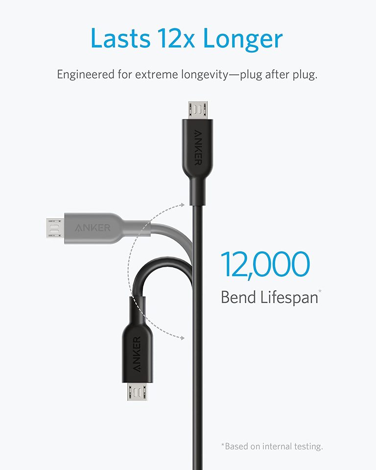 Anker PowerLine II 3-in-1 Cable Lightning/Type C (USB C)/Micro USB (A8436H11)