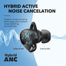 Anker Soundcore Life Dot 2 Noise Cancelling (A3931H11)