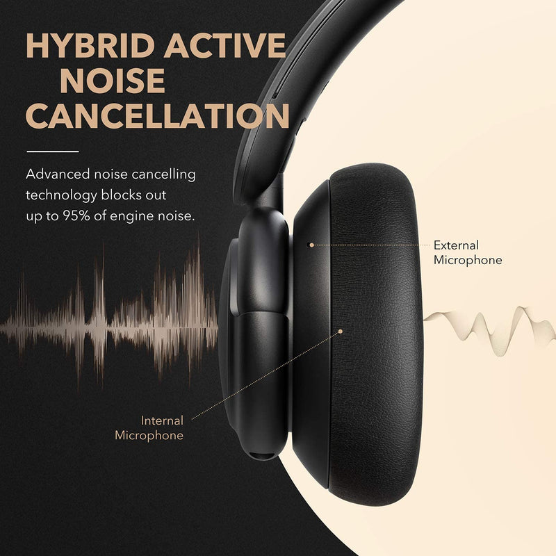 Anker Soundcore Life Q30 Hybrid Active New Generation Noise Cancelling Headphones with Multiple Modes, Hi-Res Sound, Custom EQ via App, 40H Playtime, Comfortable Fit, Bluetooth Headphones, Multipoint Connection