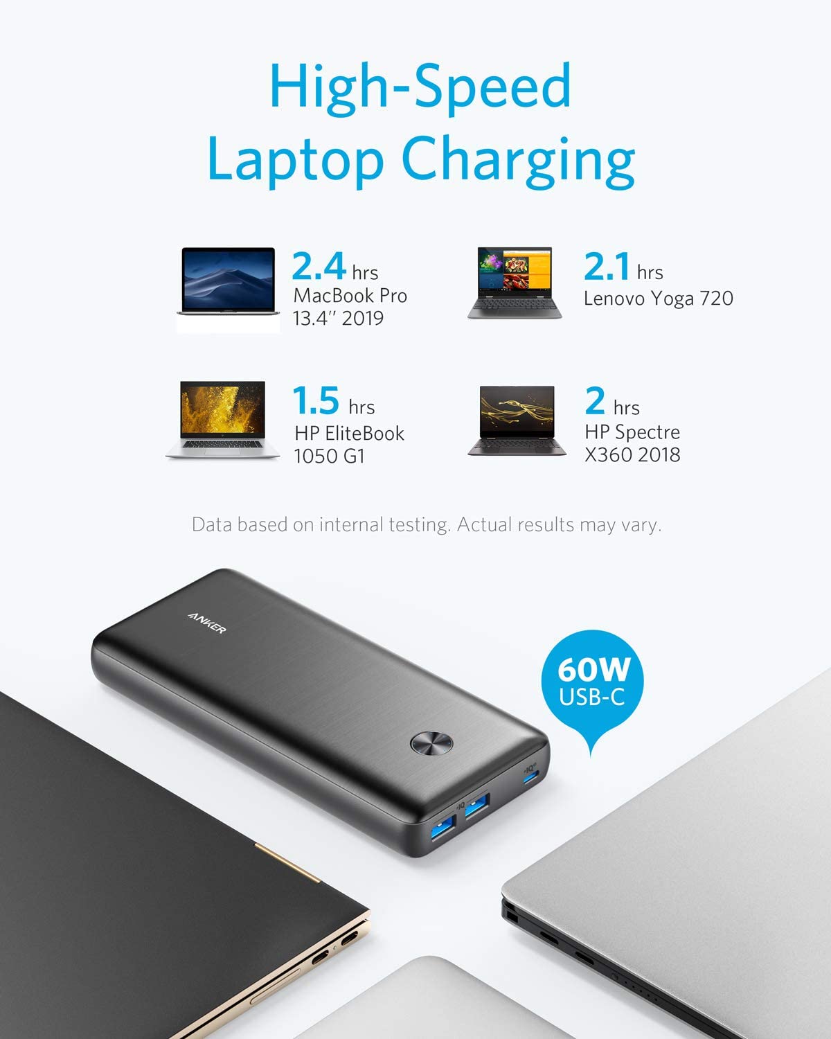 Anker PowerCore III Elite 25600 60W | Digital store | Nairobi Kenya