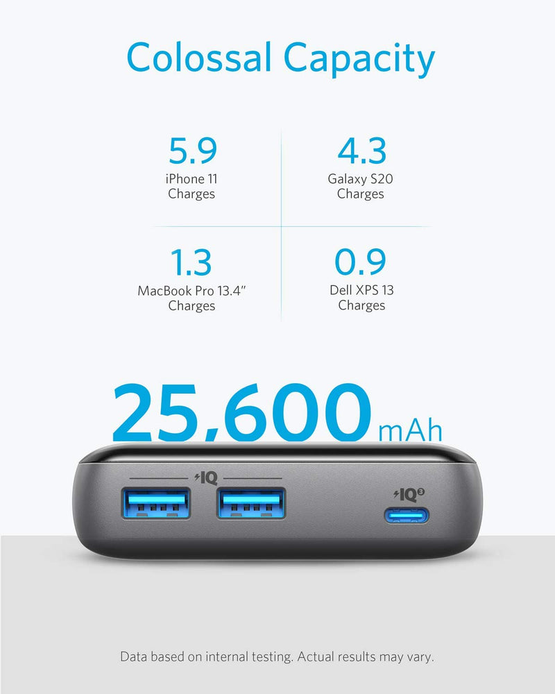 Anker PowerCore III Elite 25600 60W + PowerPort III 65W Pod Power Bank