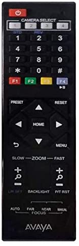 Avaya Huddle Camera HC050