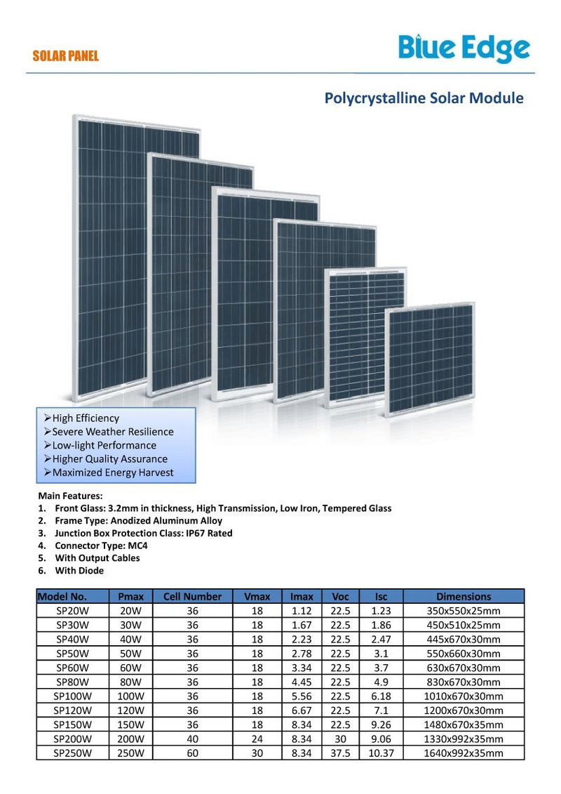 Blue Edge SP40W 40W Solar Panel