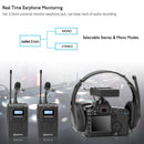 BOYA by-WM8 Pro-K2 UHF Dual-Channel Wireless Microphone System Receiver+Transmitter A+Transmitter B with LCD Display Screen for Canon Nikon DSLR Camera Camcorder with Andoer Cleaning Cloth