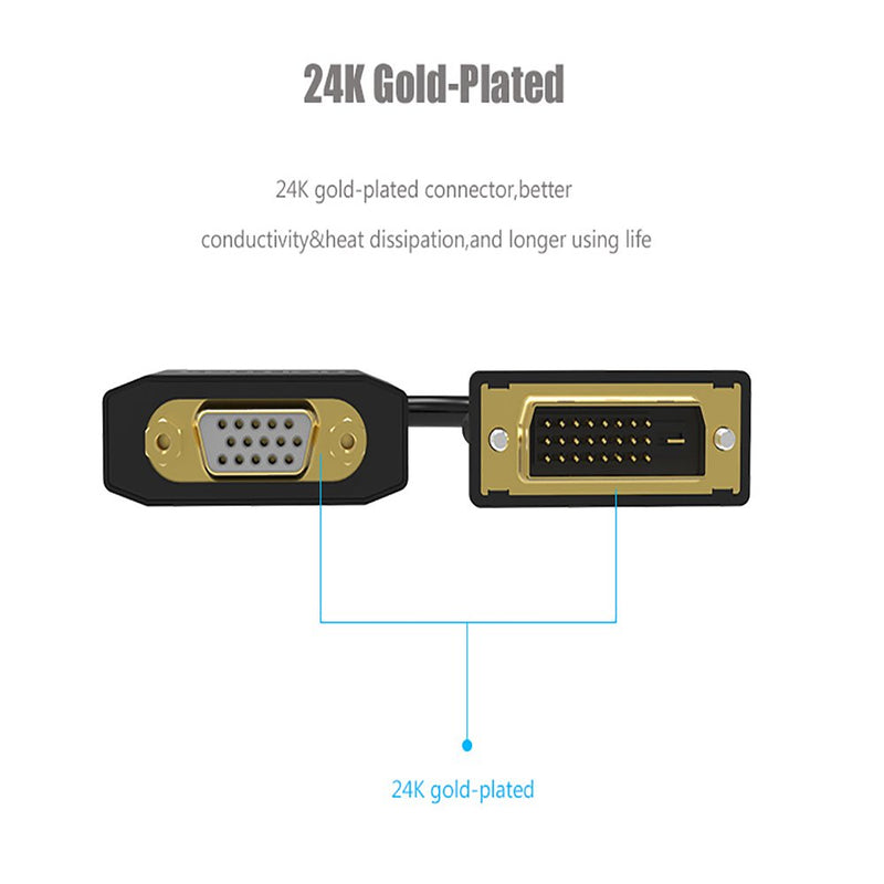 Vention VGA Female To DVI Male Adapter