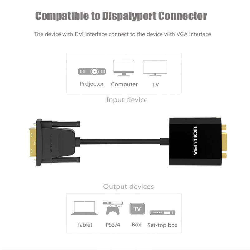 Vention VGA Female To DVI Male Adapter