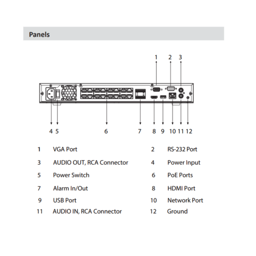 Dahua DH-XVR1B04-I 16-Channel Digital Video Recorder