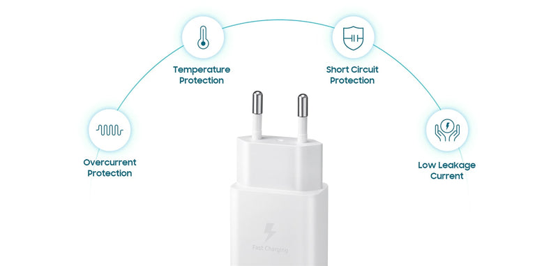 Samsung 15W Adapter Type C Cable