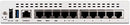 Fortinet FortiGate 60F Hardware Firewall