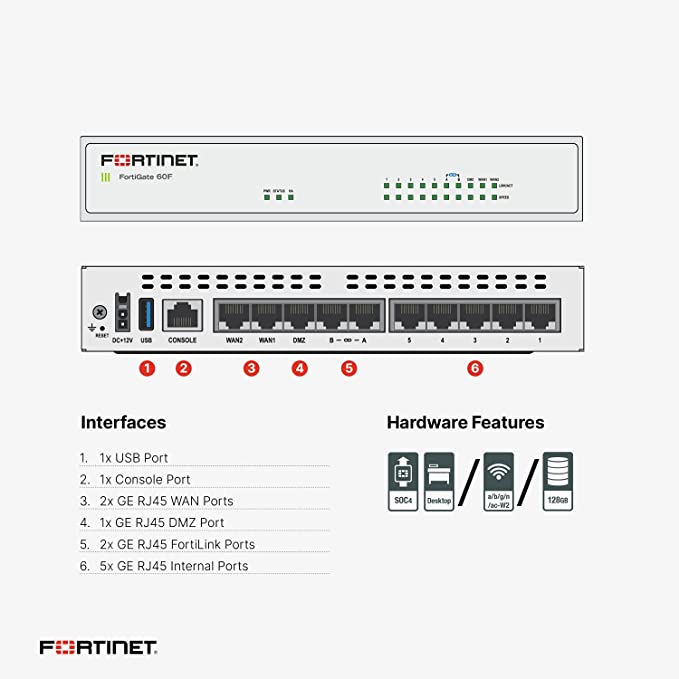 Fortinet FortiGate 60F Hardware Firewall