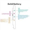 HP Pavilion 15-bs095ms