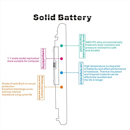 HP Pavilion 15-bs095ms