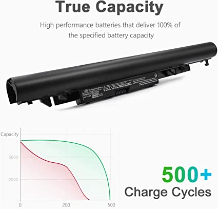 HP Pavilion 15-bs095ms