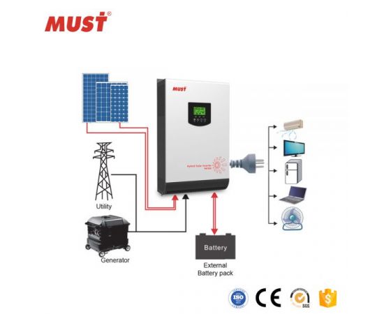 Must 5KW 48V/80A Hybrid MPPT Solar Inverter