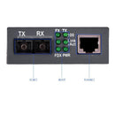 Netlink HTB-1100-2KM 10/100Mbps RJ45 Multi-Mode Duplex Fiber SC Optical Media Converter