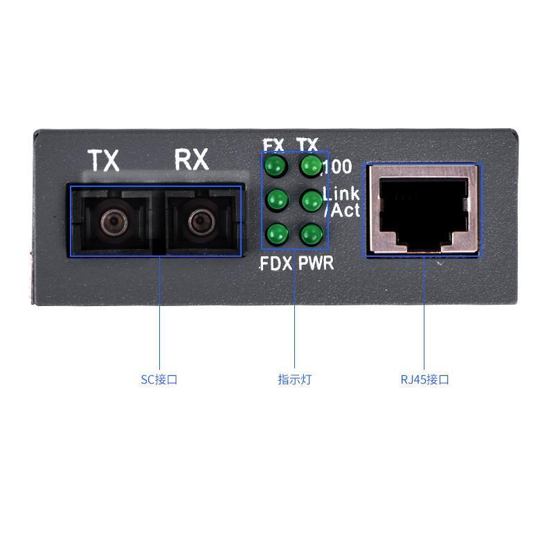Netlink HTB-1100-2KM 10/100Mbps RJ45 Multi-Mode Duplex Fiber SC Optical Media Converter