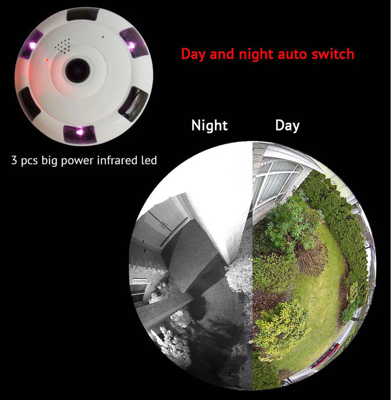 Panorama V380 Wifi IP Camera