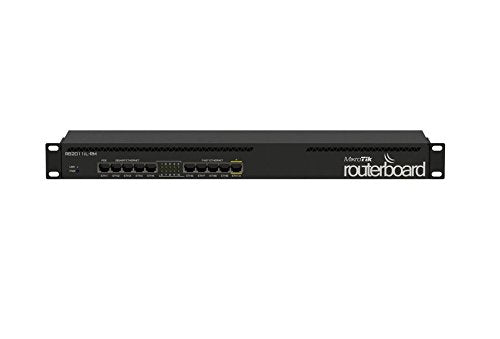 MikroTik RouterBOARD RB2011iL-RM