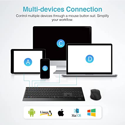 Rapoo Multi-mode Wireless Ultra-slim Keyboard & Mouse combo - 9500M