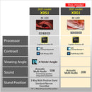 Sony Bravia (XR-55X90J) 4K Ultra HDR LCD Smart Android TV With 16GB