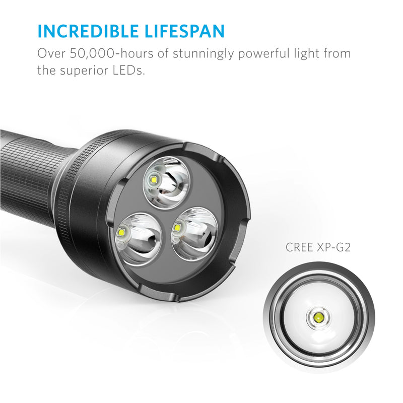 Anker Bolder LC130 Flashlight (1300 Lumens) (T1422012)