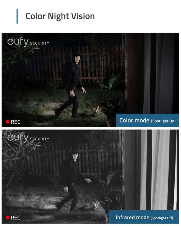Eufy EufyCam 2C Pro 2+1 Kit B2C (T88613D1)