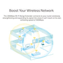 Tp-Link Tl-Wa860Re - N300 Universal Range Extender With Extra Power Outlet, Broadband/Wi-Fi Extender, Wi-Fi Booster/Hotspot With 1 Ethernet Port And 2 External Antennas, Plug And Play, Uk Plug