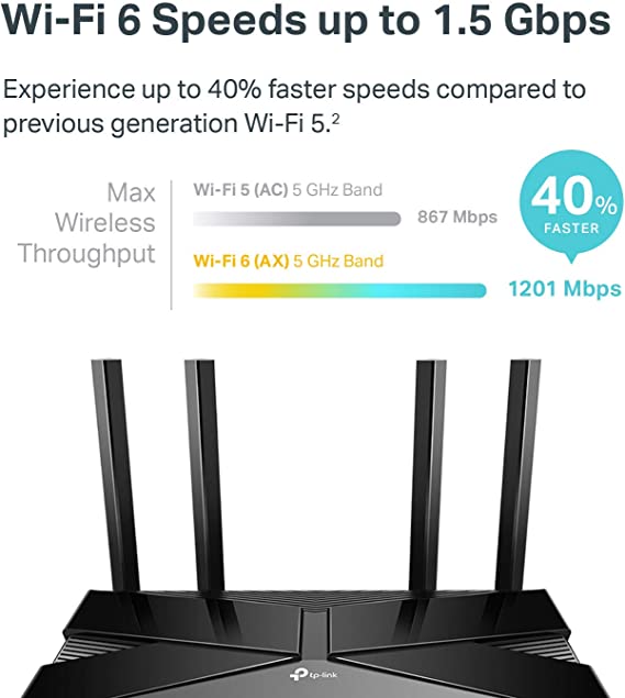 TP-Link Archer AX10 AX1500 Dual Band WiFi 6 Router