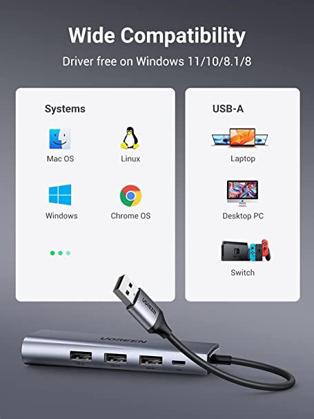 UGREEN USB 3.0 Hub (3 USB 3.0) with Gigabit Ethernet Adapter -20265