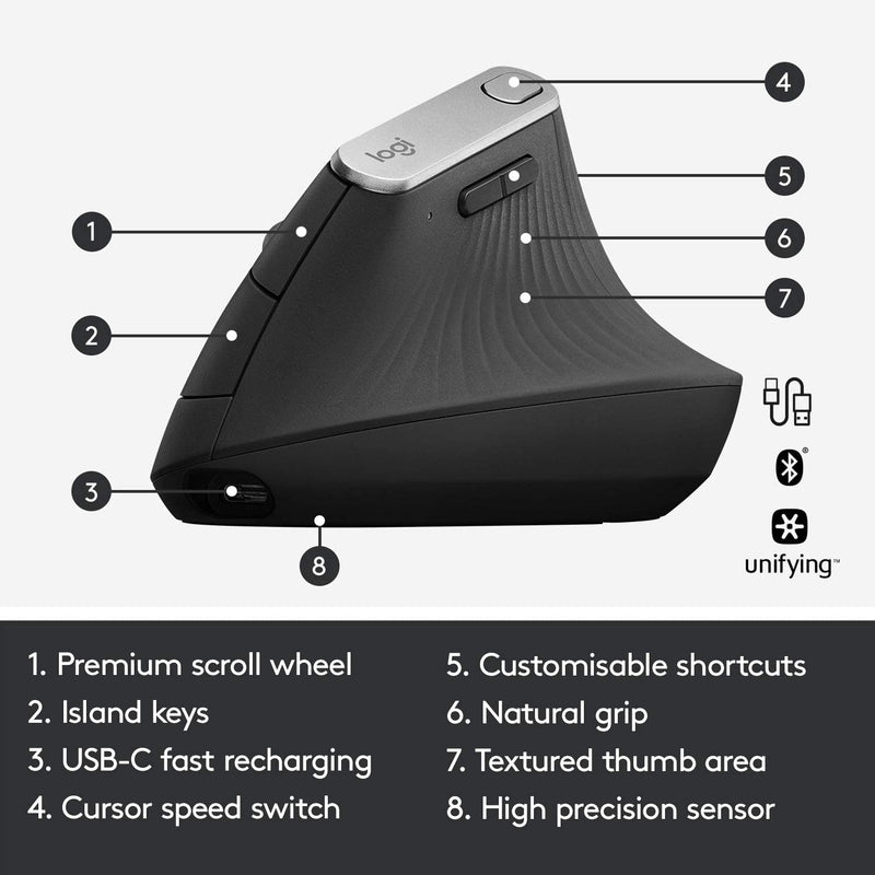 Logitech MX Vertical Ergonomic Wireless Mouse