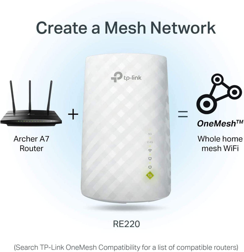 TP-Link RE220 AC750 Wireless N Wall Range Extender (TL-RE220)