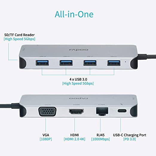 Rapoo 10-in-1 USB C Hub Adapter, with 4K HDMI, 1080P VGA, SD/TF Card Reader, 4 USB 3.0 Ports, Type C Charging, RJ-45 Port - XD200