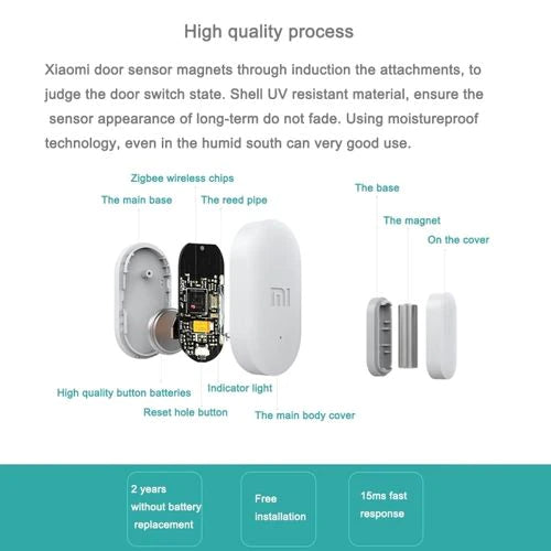 Xiaomi Mi Window & Door Sensor 2