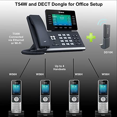 Yealink DECT USB Dongle DD10K