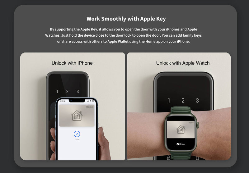 Zigbee Smart Door Lock - Smart Unlock, Temporary Unlock, Voice Control, Smart Automation