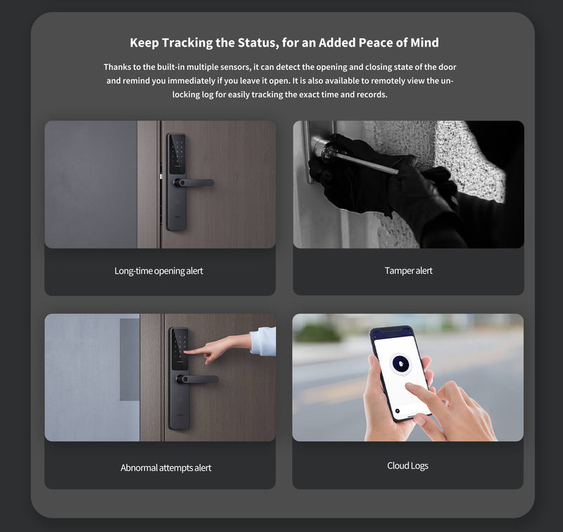 Zigbee Smart Door Lock - Smart Unlock, Temporary Unlock, Voice Control, Smart Automation