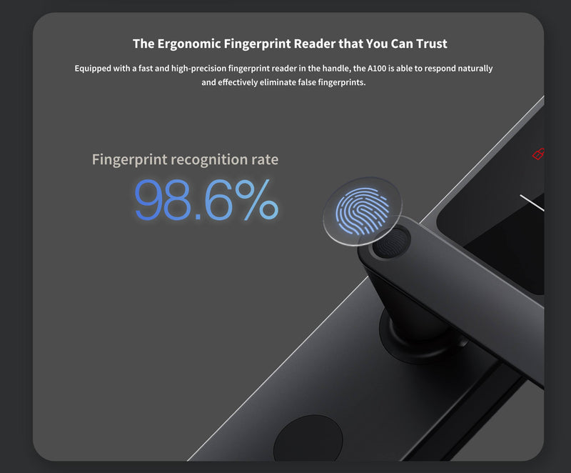 Zigbee Smart Door Lock - Smart Unlock, Temporary Unlock, Voice Control, Smart Automation