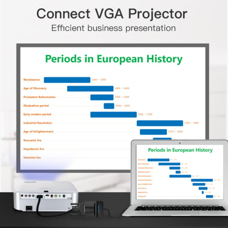 Vention Display Port To VGA Converter