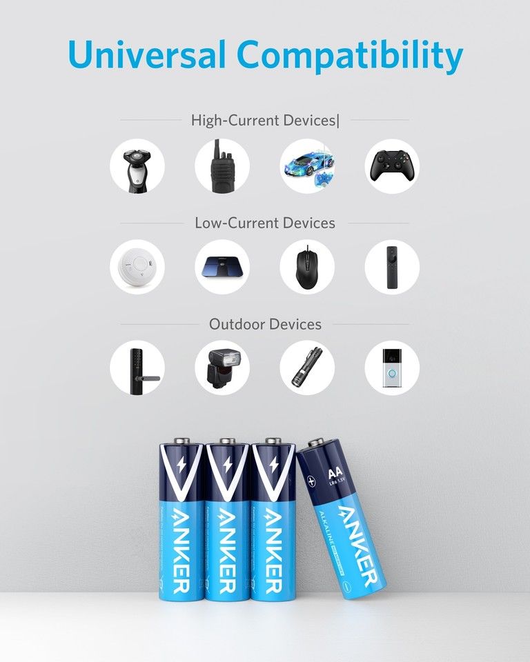 Anker AA Alkaline Batteries 4-pack (B1810H12)