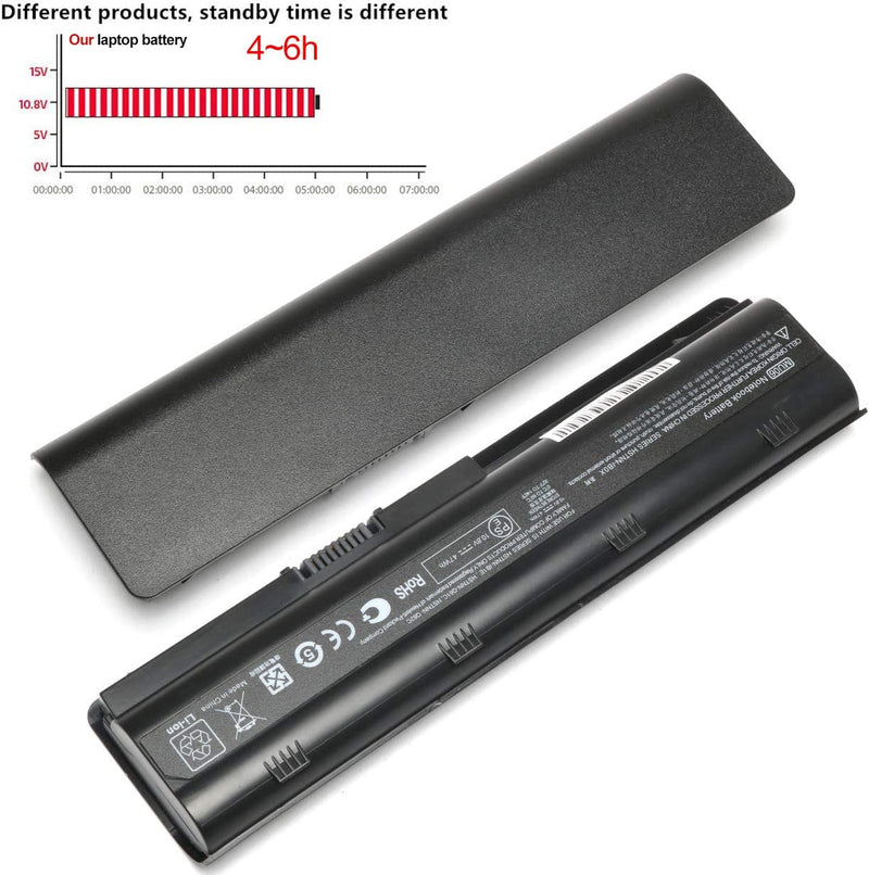 New MU06 MU09 Replacement Notebook Battery for HP Compaq Presario CQ42 CQ32 CQ43 CQ56 CQ62 CQ630 CQ72 Pavilion G6 G7 - B-06-HP-57