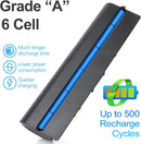 P106 Notebook Battery Replacement for HP Envy Pavilion 14 15 17 touchsmart 17 17-E000 Series Laptop - B-06-HP-33