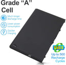 HP Elitebook Folio 9470 9470m 9480m BT04 BT04XL 52Wh 14.8V Laptop Battery - B-06-HP-78