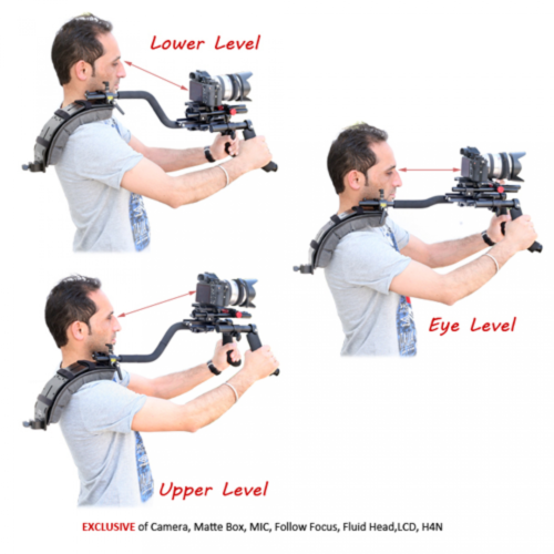 Proaim Moon Man Shoulder Rig - with follow focus, Suits all Modern DSLR- and camcorders