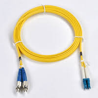 GIGANET Duplex Patchcord LC-LC Multimode 10 Metre