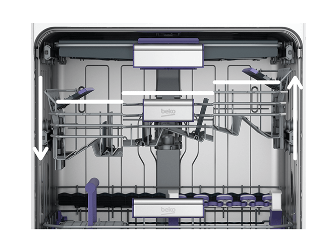 Beko DFN16430G Freestanding Dishwasher  - Full Size Capacity, 14 Places Setting