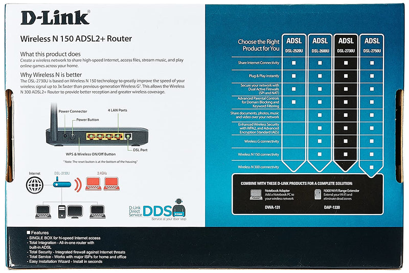 D-Link Wireless N150 ADSL2 Modem Router